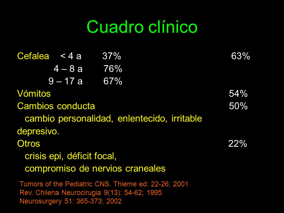 Cuadro clínico Cefalea < 4 a 37% 63% 4 – 8 a 76% 9 – 17 a 67%