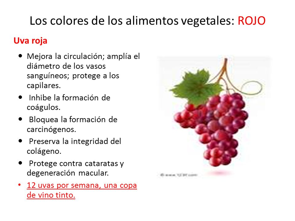 Los colores de los alimentos vegetales: ROJO