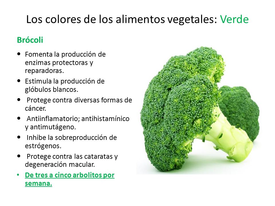 Los colores de los alimentos vegetales: Verde