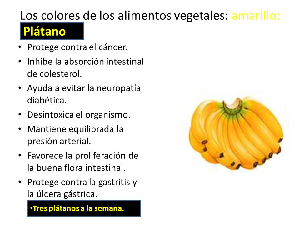 Los colores de los alimentos vegetales: amarillo: