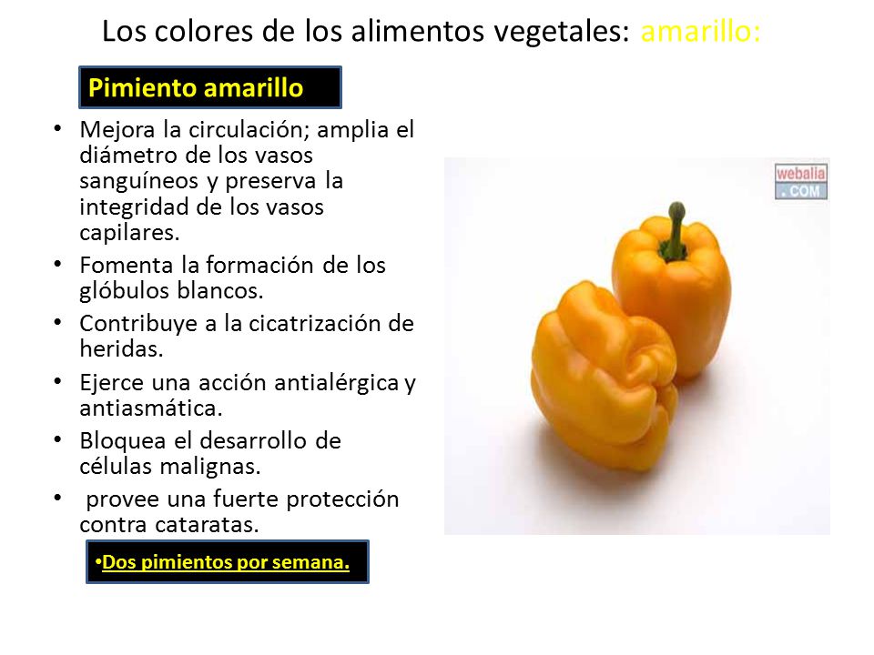 Los colores de los alimentos vegetales: amarillo: