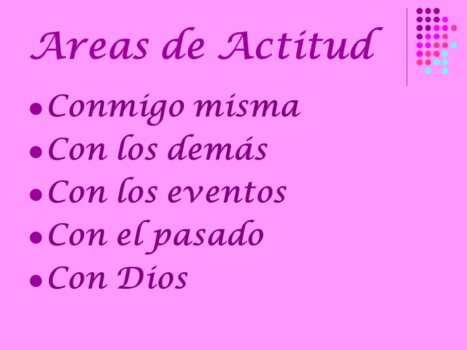 Areas de Actitud Conmigo misma Con los demás Con los eventos