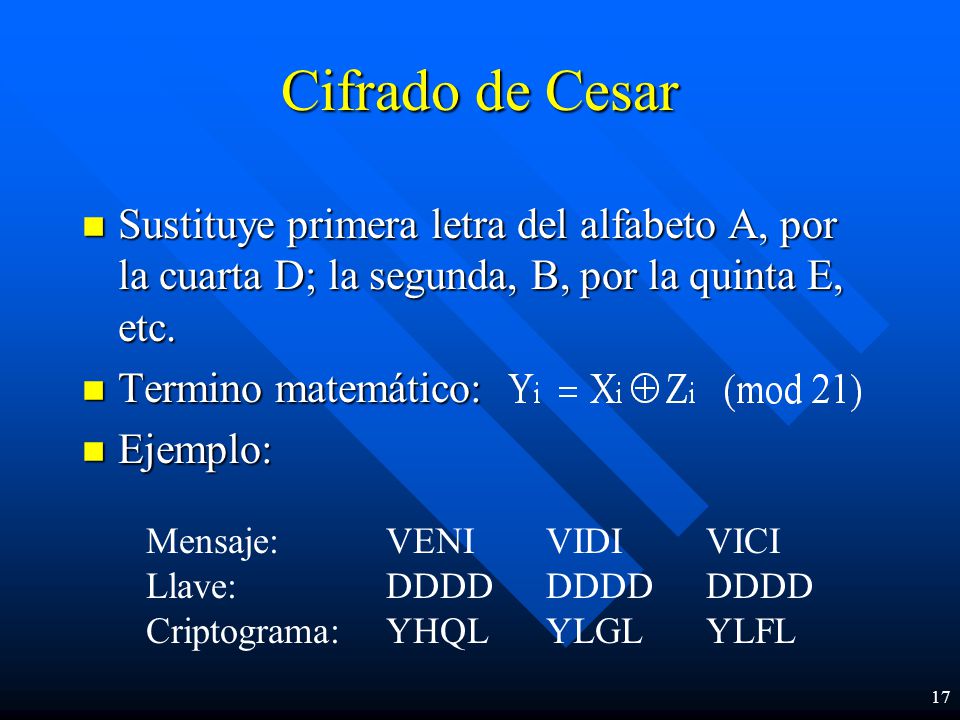 Cifrado de Cesar Sustituye primera letra del alfabeto A, por la cuarta D; la segunda, B, por la quinta E, etc.