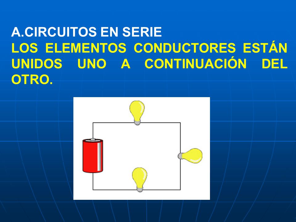 CIRCUITOS EN SERIE LOS ELEMENTOS CONDUCTORES ESTÁN UNIDOS UNO A CONTINUACIÓN DEL OTRO.