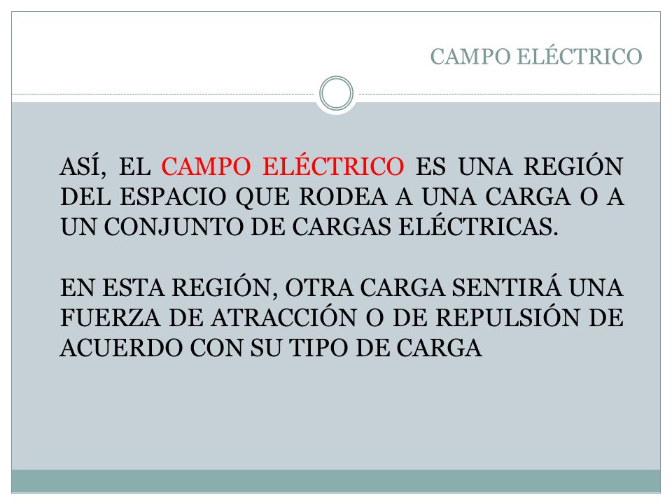 CAMPO ELÉCTRICO ASÍ, EL CAMPO ELÉCTRICO ES UNA REGIÓN DEL ESPACIO QUE RODEA A UNA CARGA O A UN CONJUNTO DE CARGAS ELÉCTRICAS.