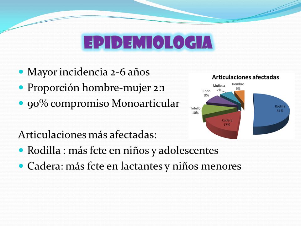 Epidemiologia Mayor incidencia 2-6 años Proporción hombre-mujer 2:1