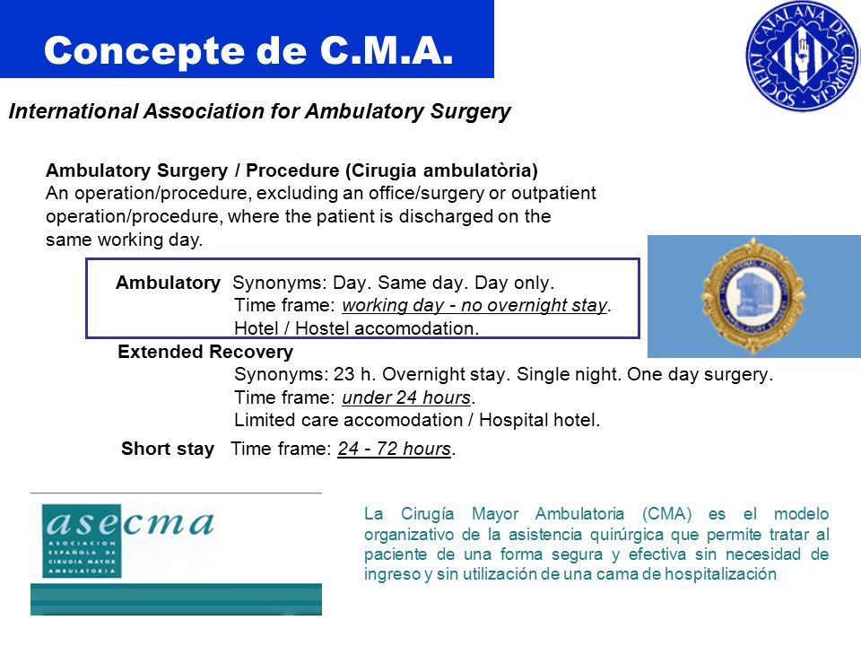 Concepte de C.M.A. International Association for Ambulatory Surgery