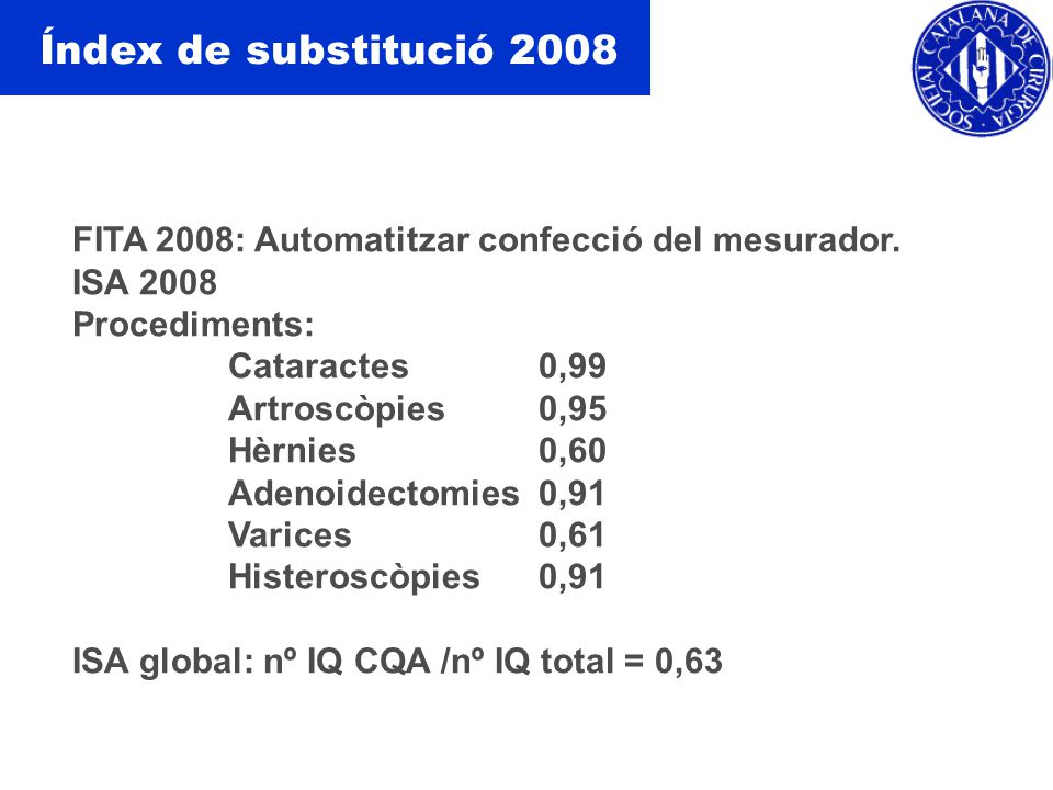 Índex de substitució 2008 FITA 2008: Automatitzar confecció del mesurador. ISA Procediments: