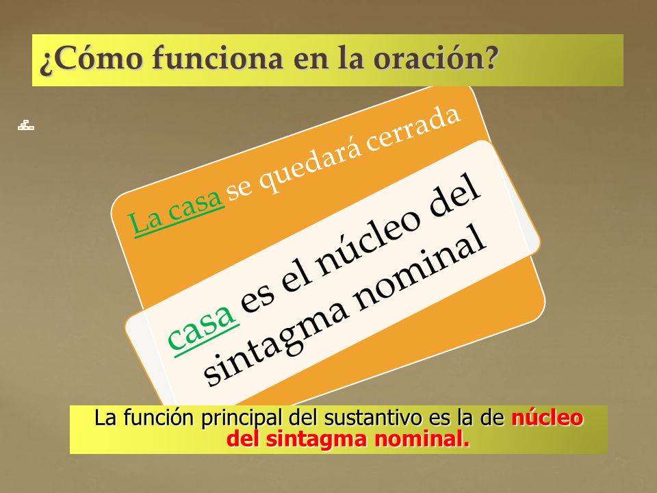 casa es el núcleo del sintagma nominal