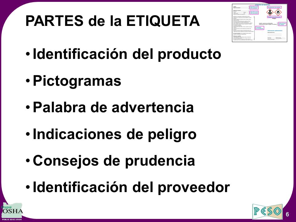 Identificación del producto Pictogramas Palabra de advertencia