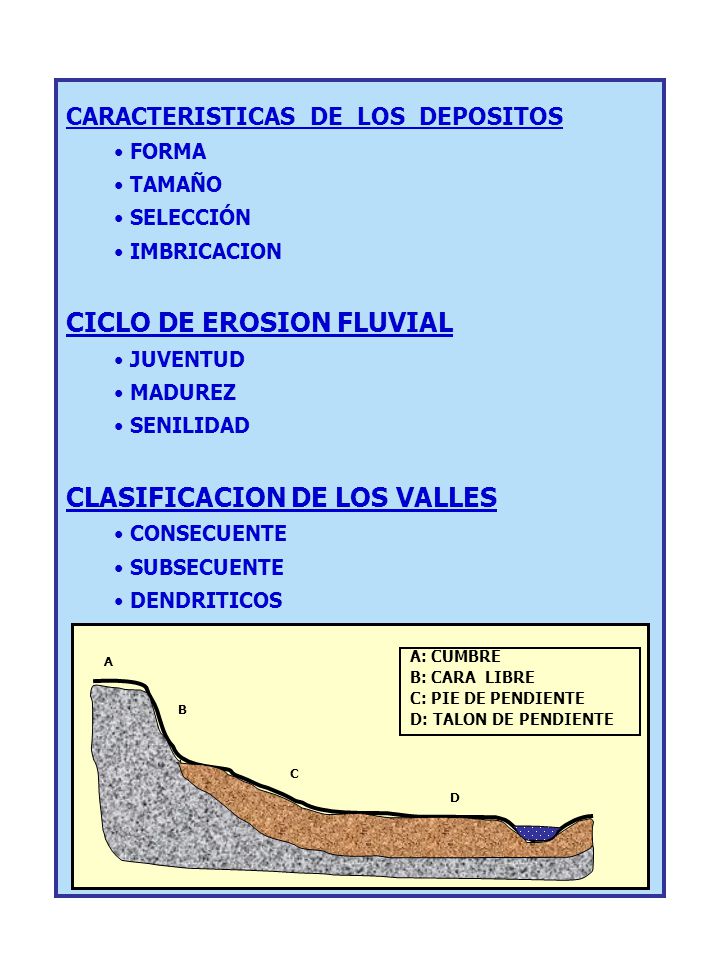 CICLO DE EROSION FLUVIAL