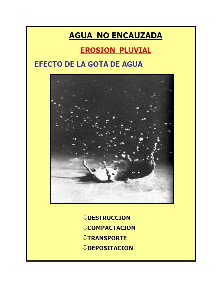 AGUA NO ENCAUZADA EROSION PLUVIAL EFECTO DE LA GOTA DE AGUA