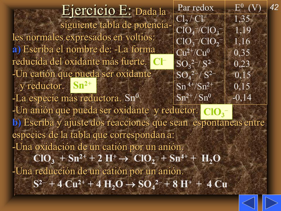 ClO3– + Sn H+  ClO2– + Sn4+ + H2O