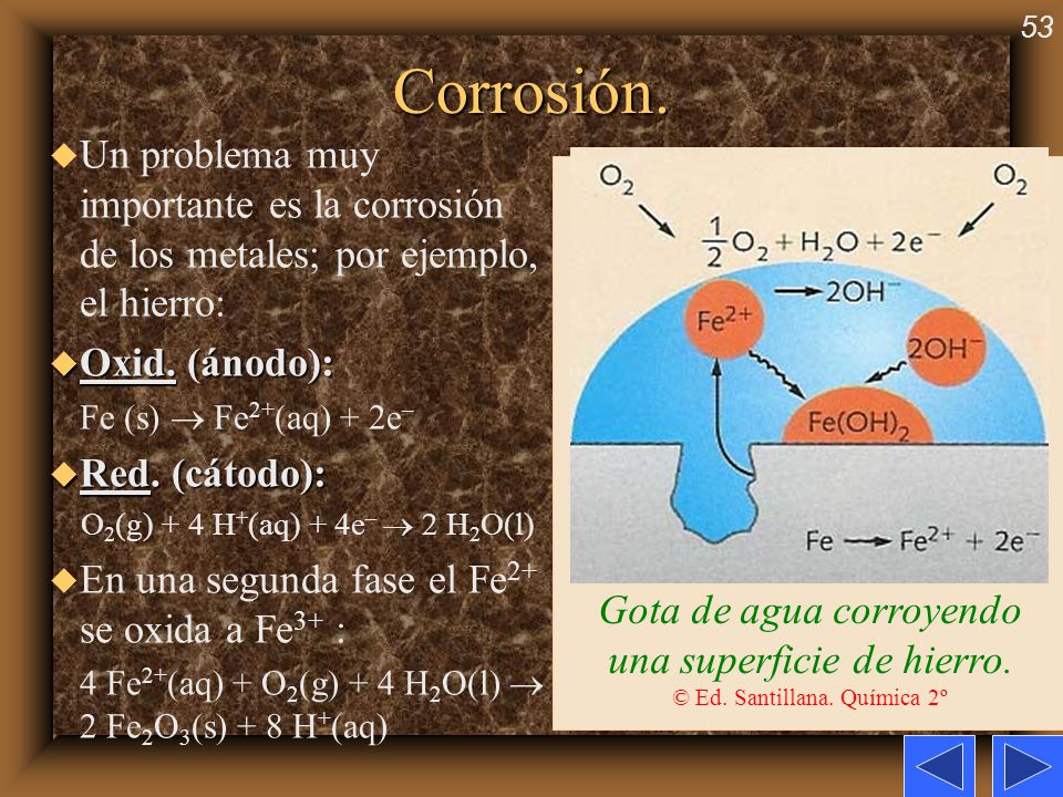 Corrosión. Un problema muy importante es la corrosión de los metales; por ejemplo, el hierro: Oxid. (ánodo):