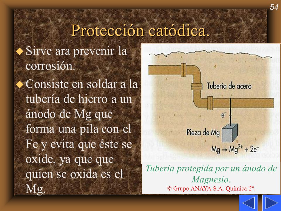 Protección catódica. Sirve ara prevenir la corrosión.