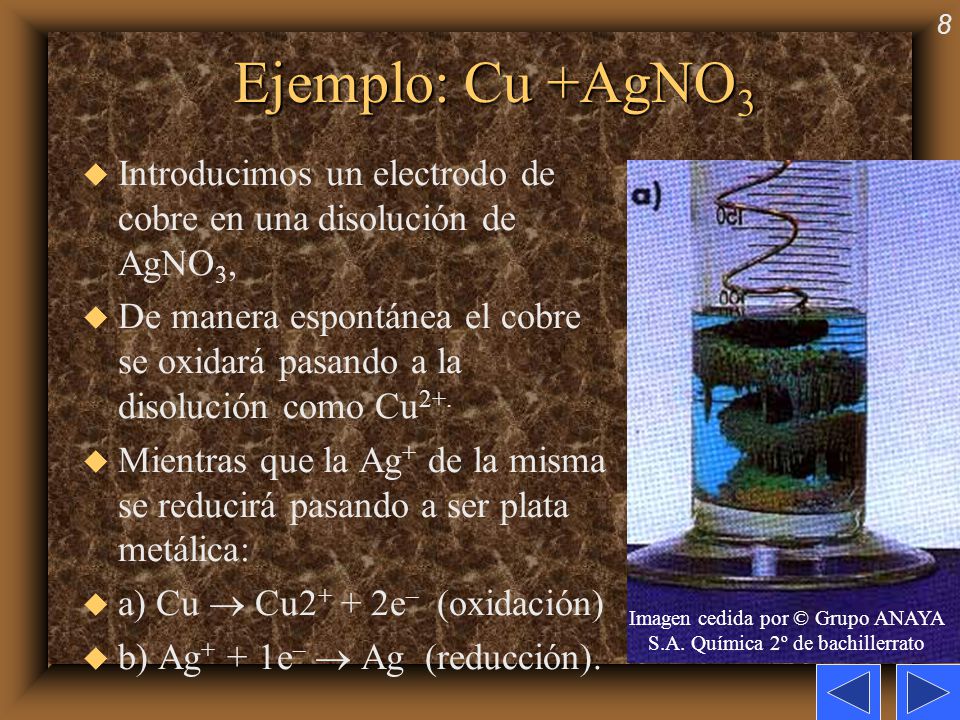 Imagen cedida por © Grupo ANAYA S.A. Química 2º de bachillerrato