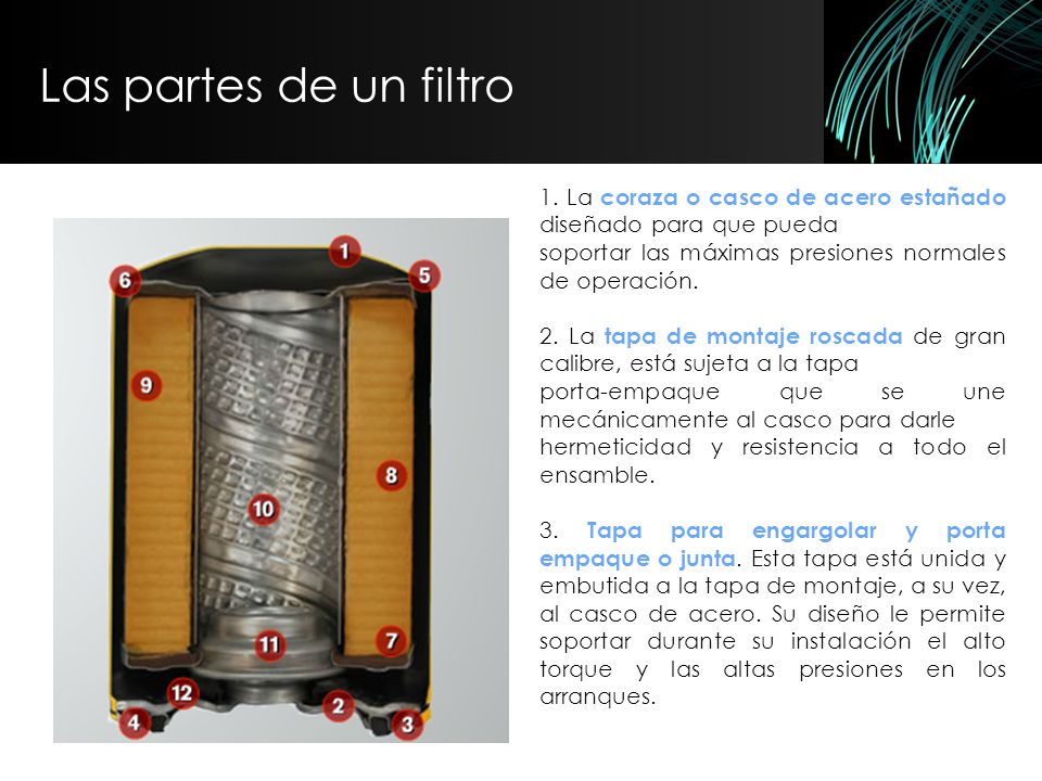 Las partes de un filtro 1. La coraza o casco de acero estañado diseñado para que pueda. soportar las máximas presiones normales de operación.
