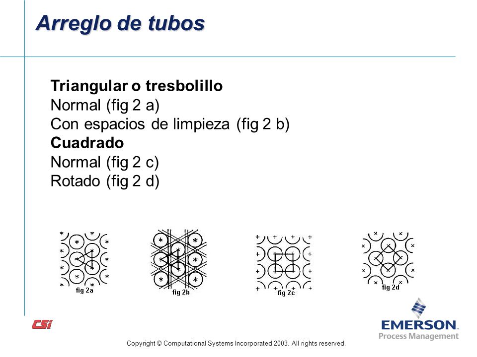 Arreglo de tubos Triangular o tresbolillo Normal (fig 2 a)