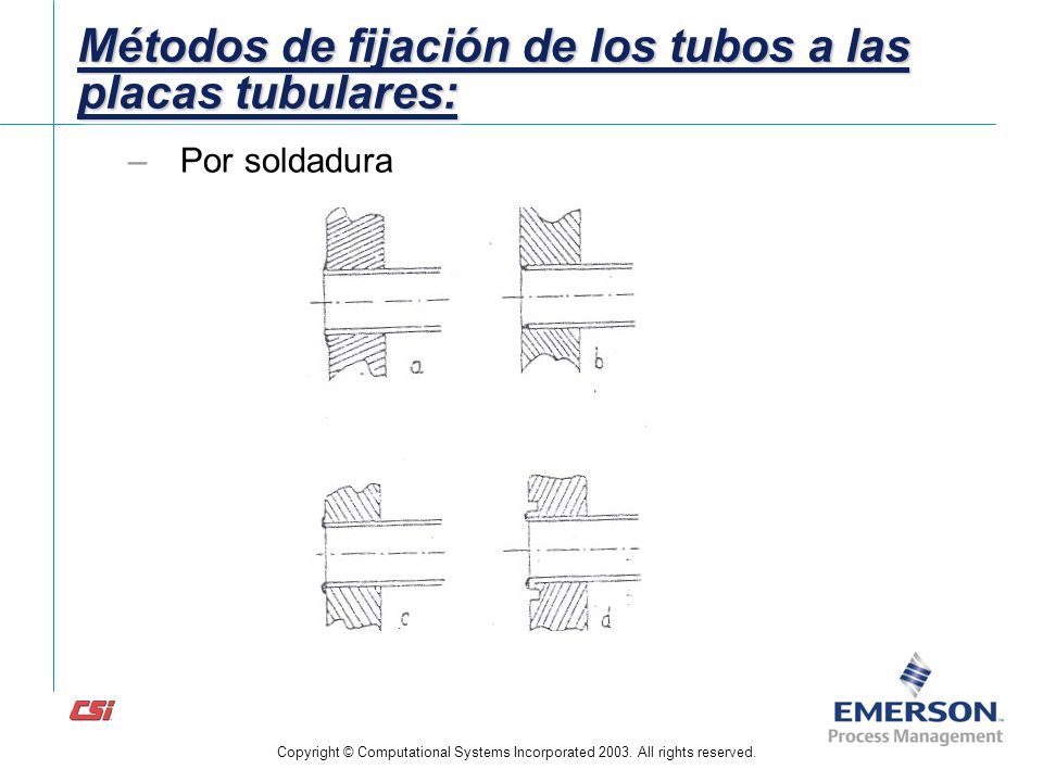 Métodos de fijación de los tubos a las placas tubulares: