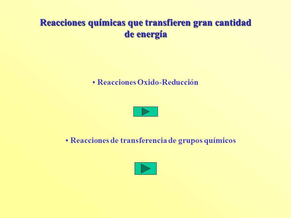 Reacciones químicas que transfieren gran cantidad de energía