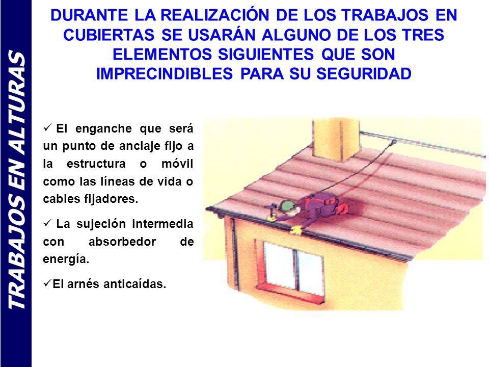DURANTE LA REALIZACIÓN DE LOS TRABAJOS EN CUBIERTAS SE USARÁN ALGUNO DE LOS TRES ELEMENTOS SIGUIENTES QUE SON IMPRECINDIBLES PARA SU SEGURIDAD