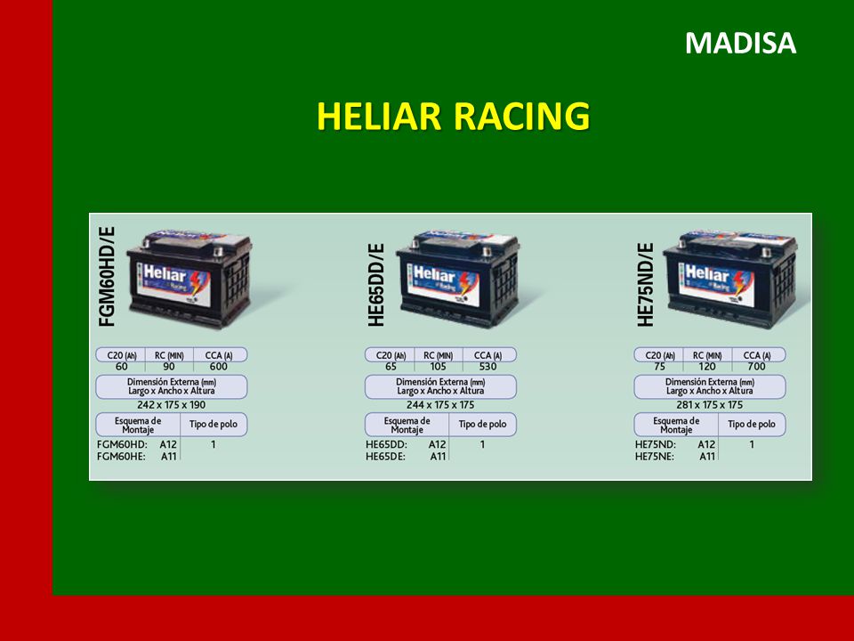 MADISA HELIAR RACING