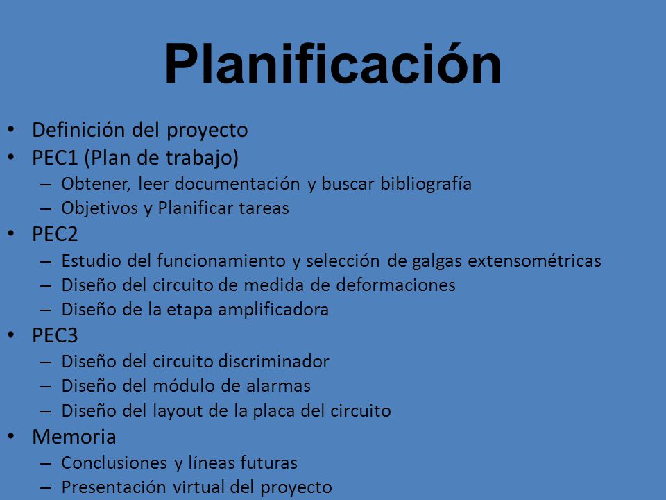 Planificación Definición del proyecto PEC1 (Plan de trabajo) PEC2 PEC3