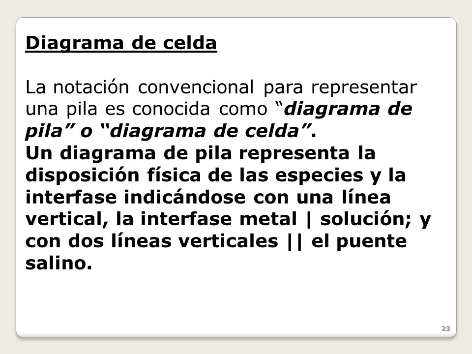 Diagrama de celda La notación convencional para representar una pila es conocida como diagrama de pila o diagrama de celda .