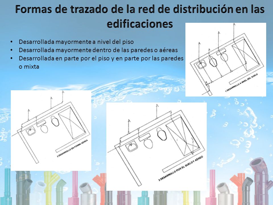 Formas de trazado de la red de distribución en las edificaciones