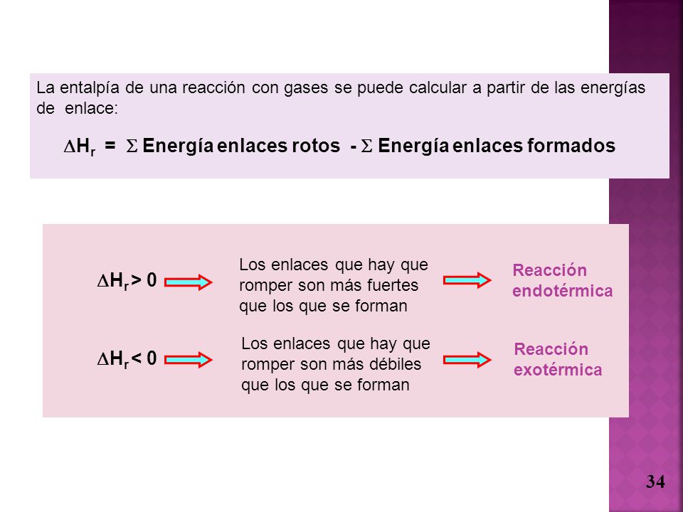 Hr =  Energía enlaces rotos -  Energía enlaces formados