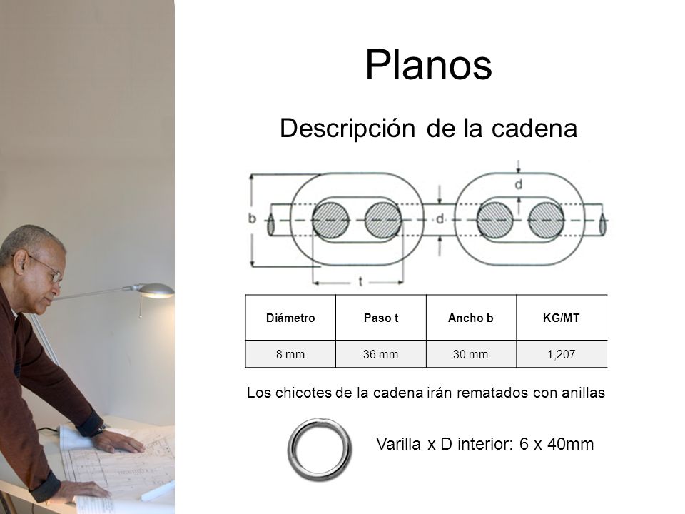 Planos Descripción de la cadena Varilla x D interior: 6 x 40mm