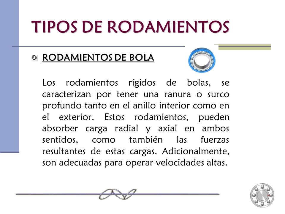 TIPOS DE RODAMIENTOS RODAMIENTOS DE BOLA