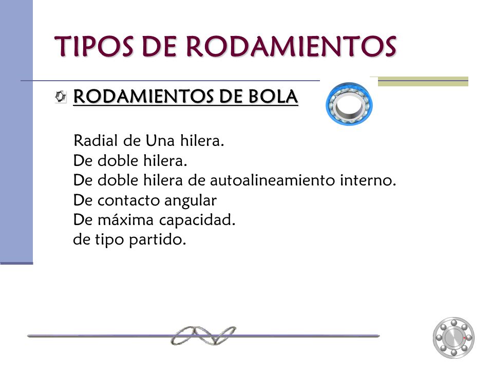 TIPOS DE RODAMIENTOS RODAMIENTOS DE BOLA Radial de Una hilera.