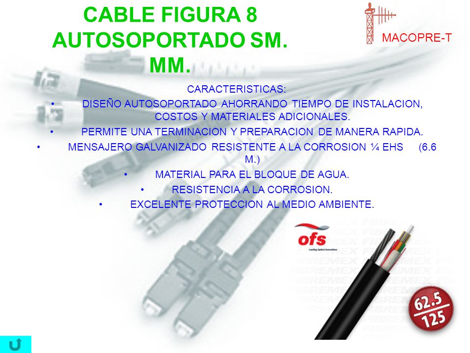 CABLE FIGURA 8 AUTOSOPORTADO SM. MM.