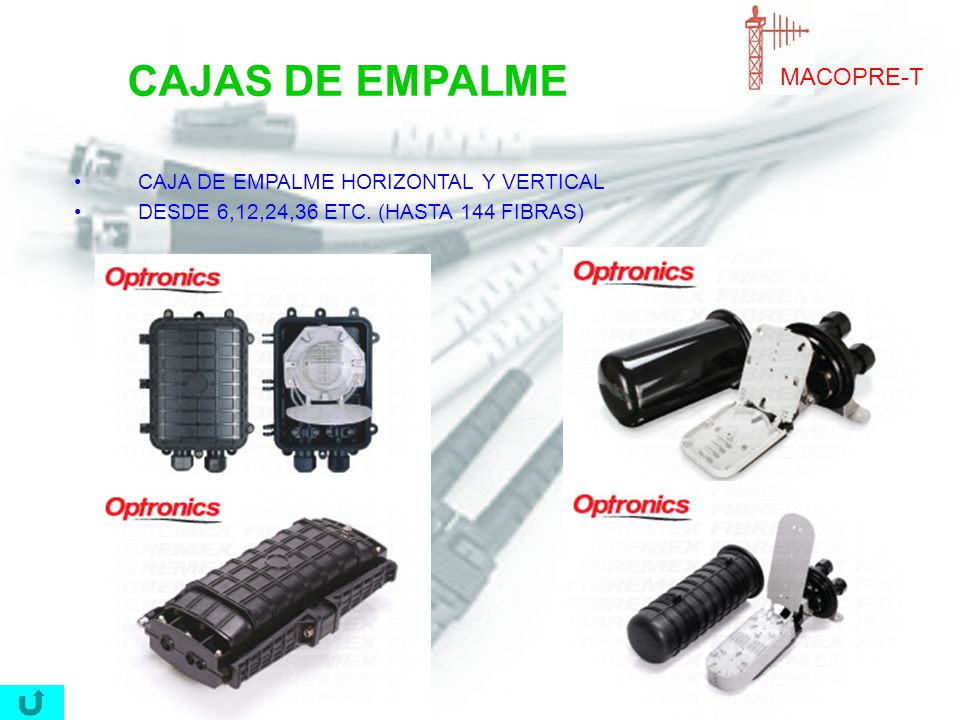 CAJAS DE EMPALME MACOPRE-T CAJA DE EMPALME HORIZONTAL Y VERTICAL