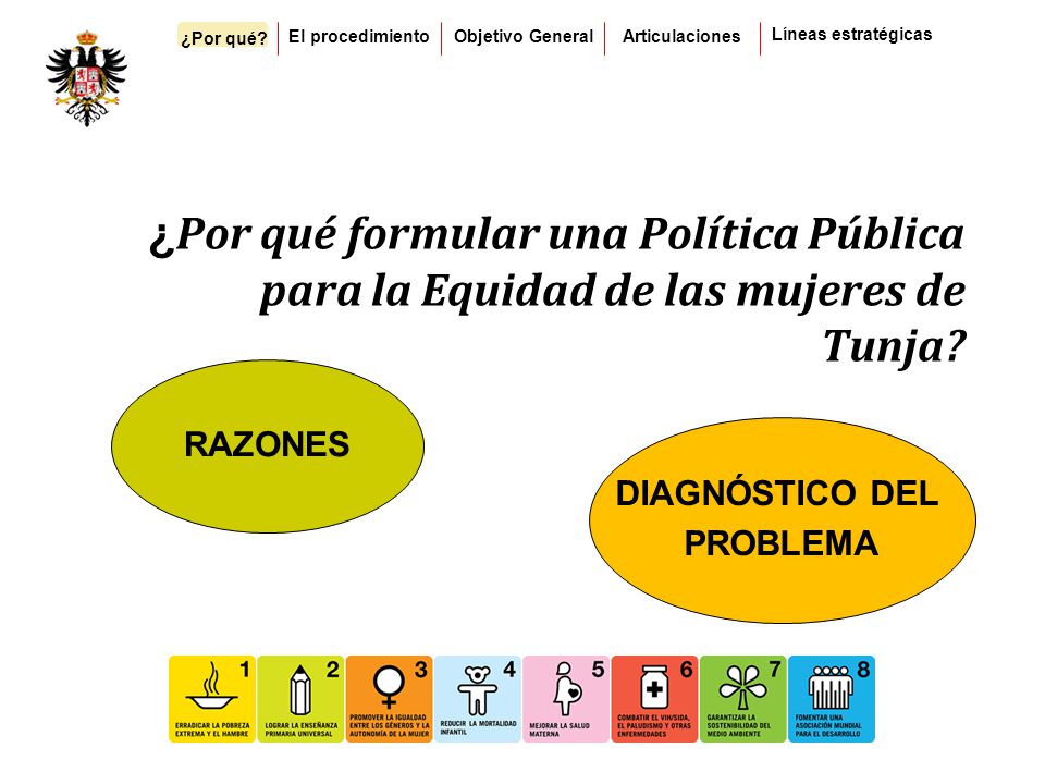 ¿Por qué El procedimiento. Objetivo General. Articulaciones. Líneas estratégicas.