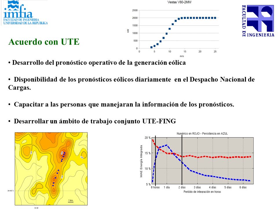 Acuerdo con UTE Desarrollo del pronóstico operativo de la generación eólica.