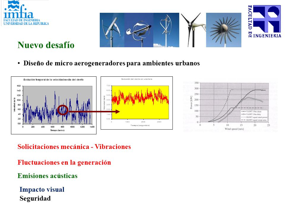 Nuevo desafío Diseño de micro aerogeneradores para ambientes urbanos