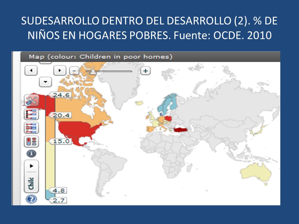 SUDESARROLLO DENTRO DEL DESARROLLO (2). % DE NIÑOS EN HOGARES POBRES