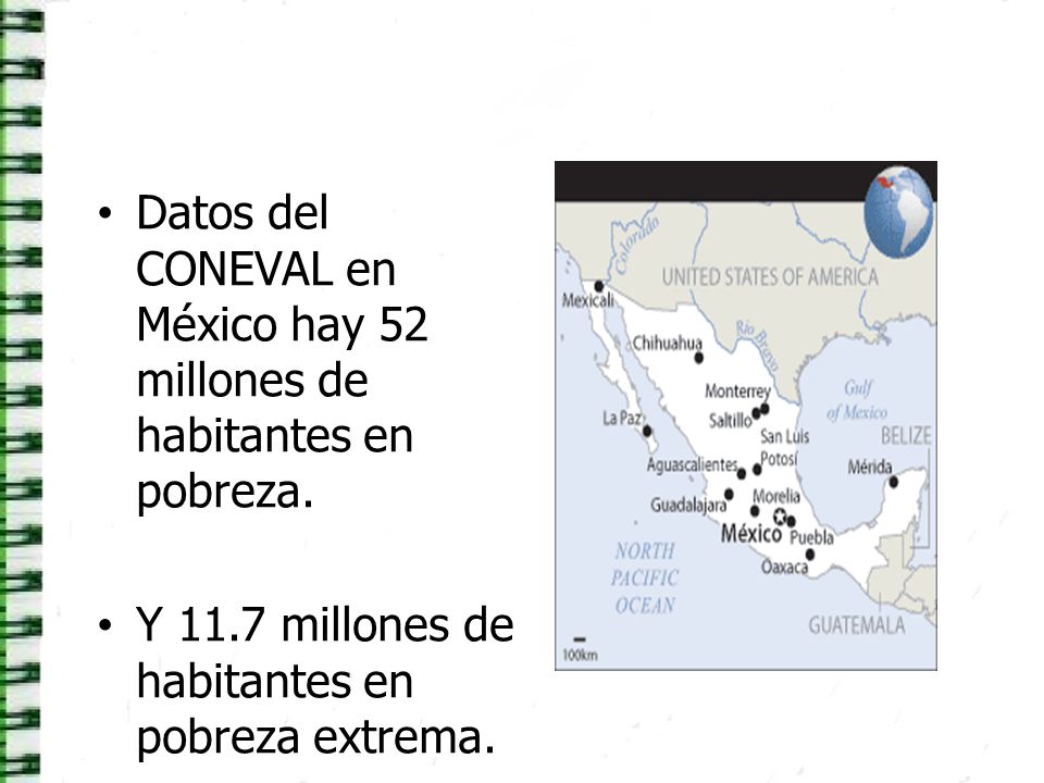 Datos del CONEVAL en México hay 52 millones de habitantes en pobreza.