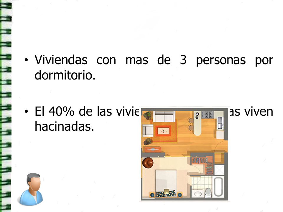 Viviendas con mas de 3 personas por dormitorio.