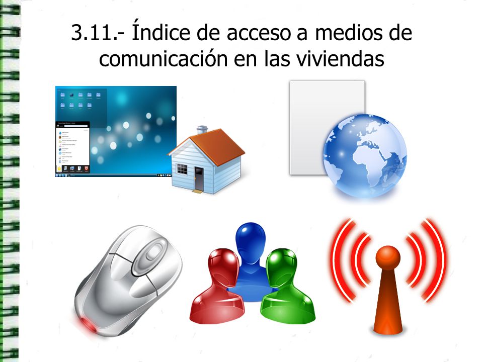 Índice de acceso a medios de comunicación en las viviendas
