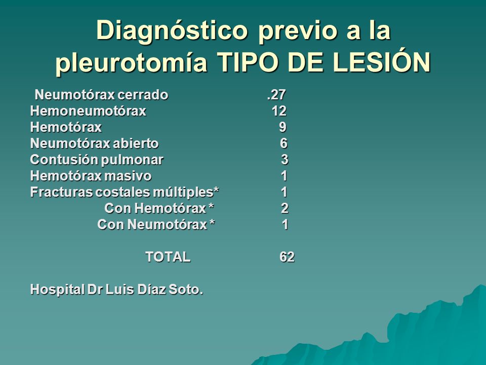 Diagnóstico previo a la pleurotomía TIPO DE LESIÓN