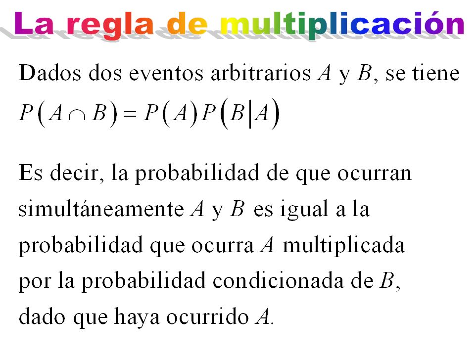 La regla de multiplicación