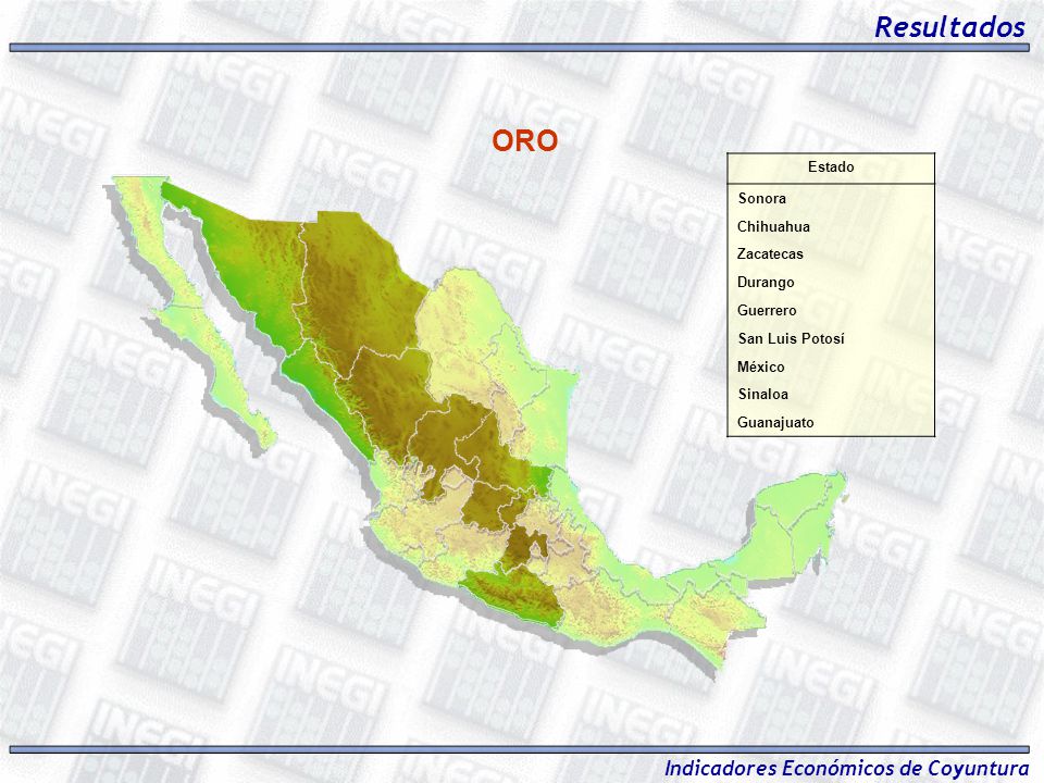 Resultados ORO Indicadores Económicos de Coyuntura Estado Sonora