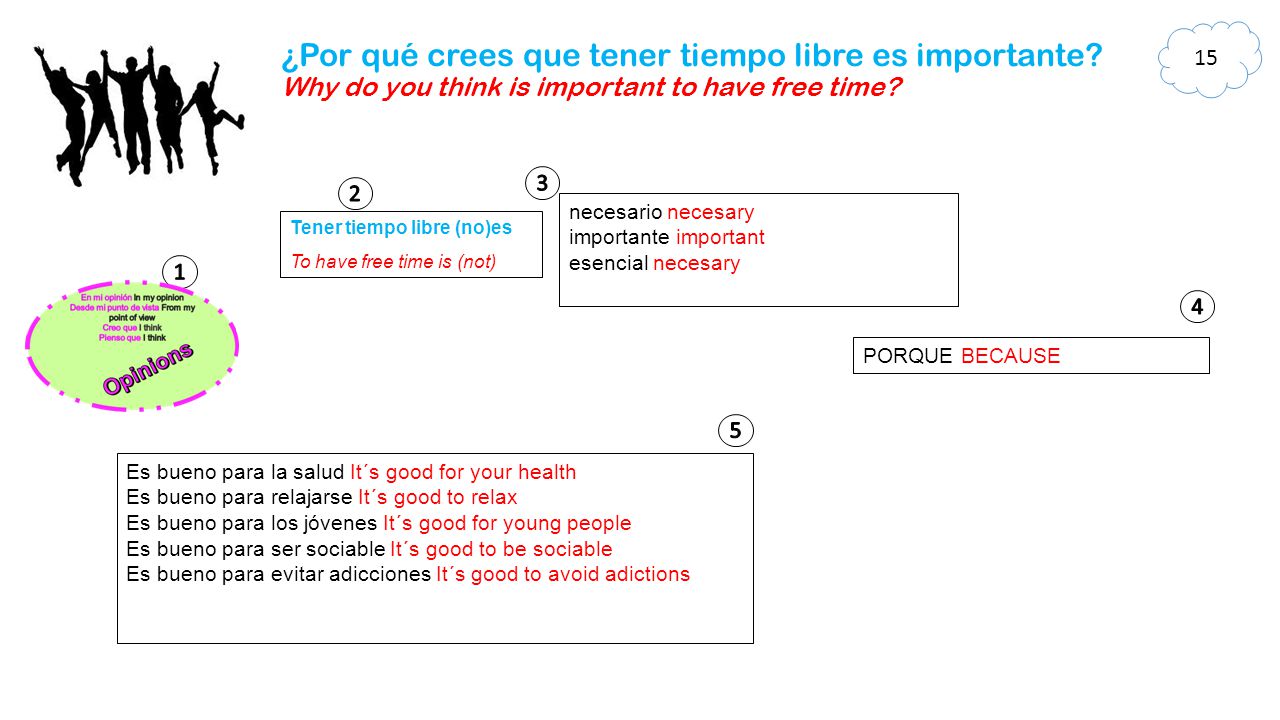 ¿Por qué crees que tener tiempo libre es importante