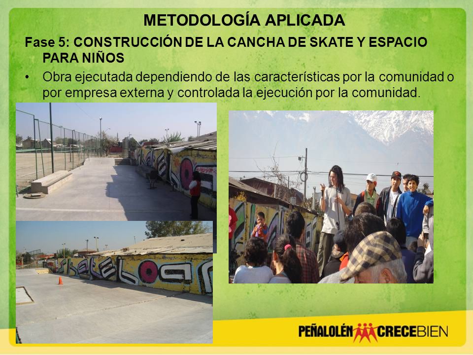 METODOLOGÍA APLICADA Fase 5: CONSTRUCCIÓN DE LA CANCHA DE SKATE Y ESPACIO PARA NIÑOS.