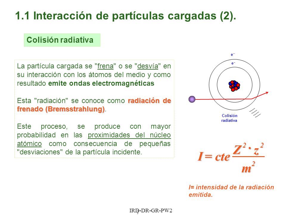 m z Z cte = I · 1.1 Interacción de partículas cargadas (2).