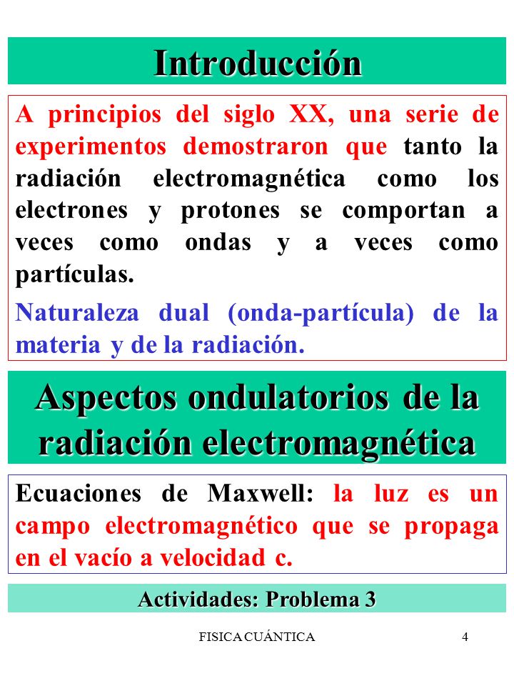 Introducción Aspectos ondulatorios de la radiación electromagnética