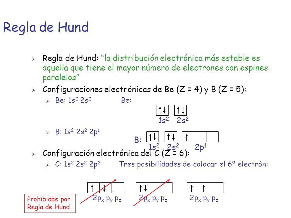 Regla de Hund Regla de Hund: la distribución electrónica más estable es aquella que tiene el mayor número de electrones con espines paralelos